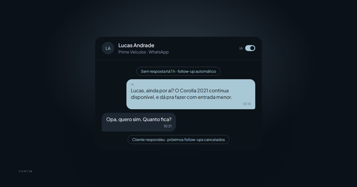 Mensagem de follow-up no WhatsApp para cliente que parou de responder