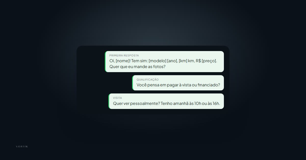 Modelos de mensagem de WhatsApp para loja de carros e motos